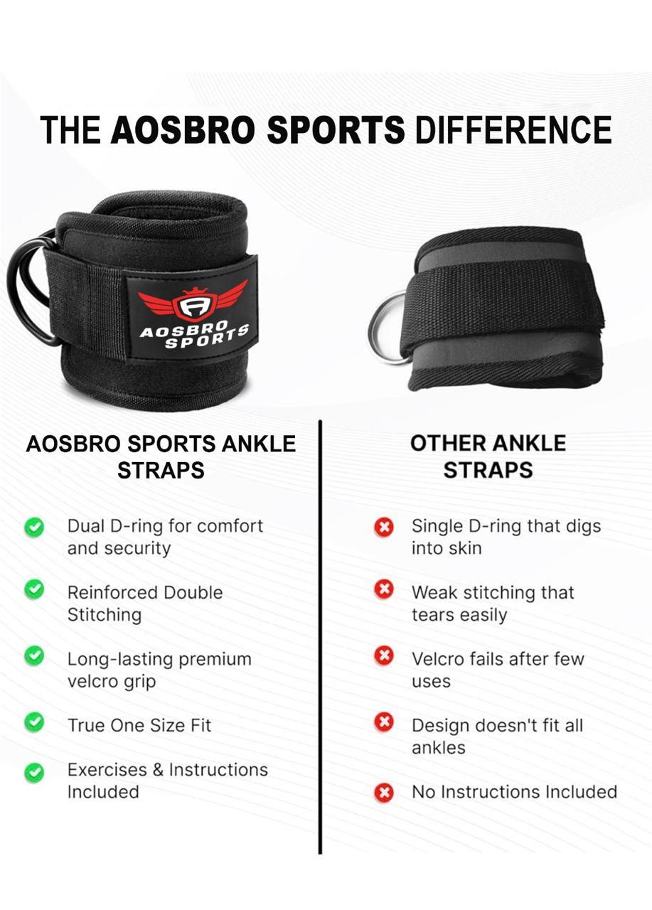Heavy Duty Ankle Straps for Cable Kickbacks