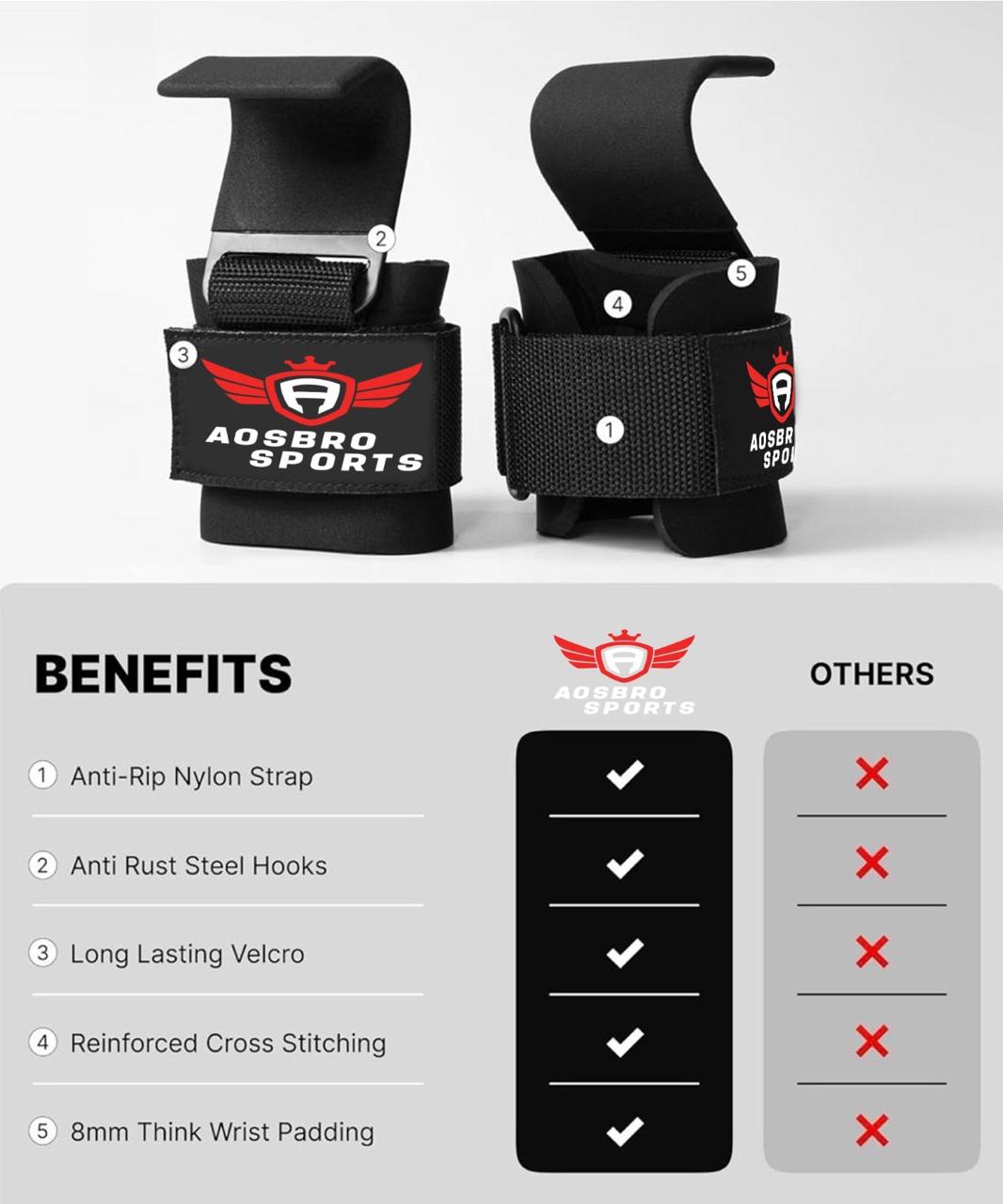 Aosbro Weightlifting Lifting Hooks