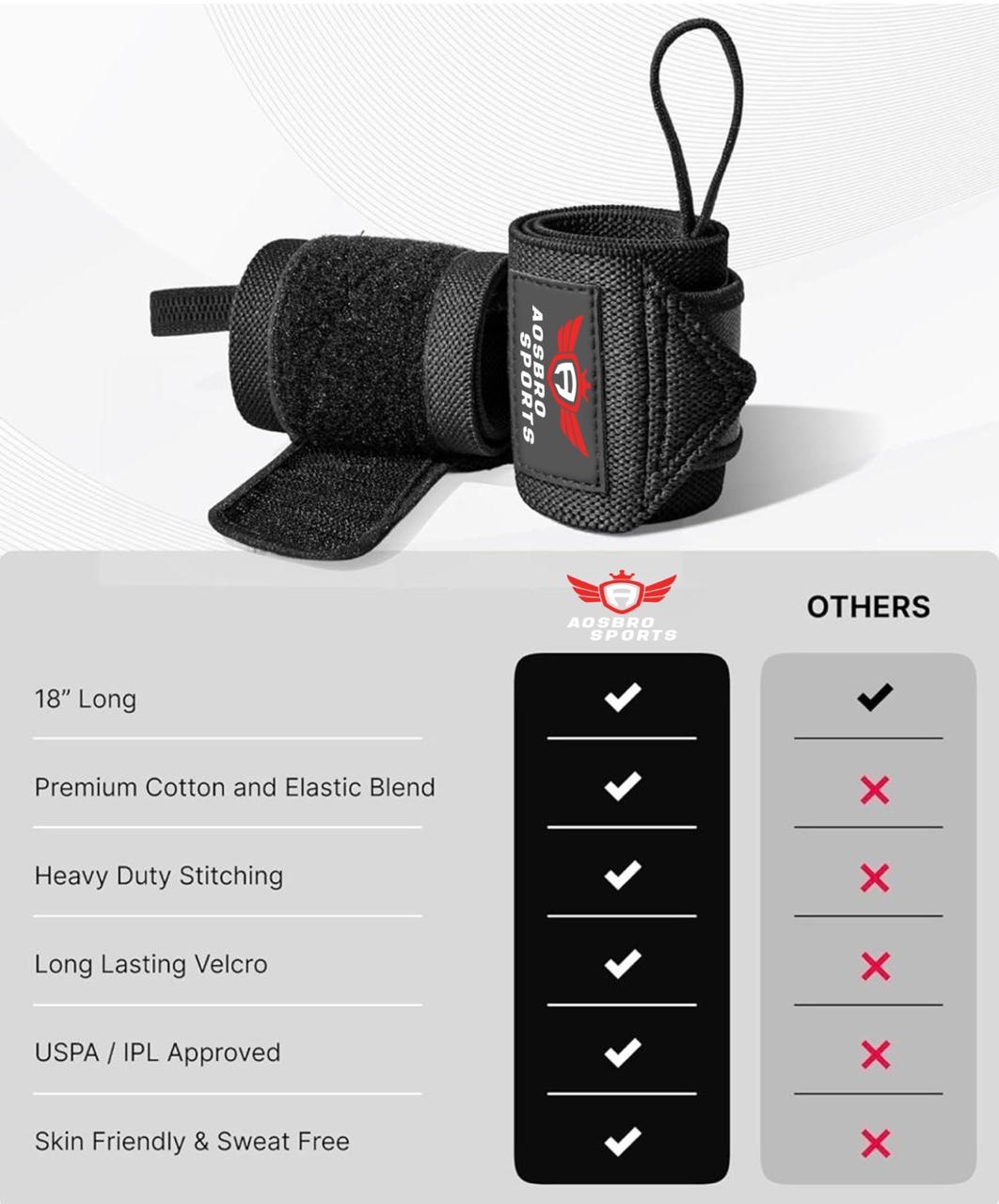 Gym Wrist Wraps for Bench Press